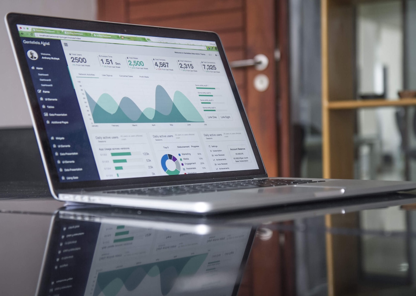 Laptop con analisi e metriche di marketing digitale e crescita
